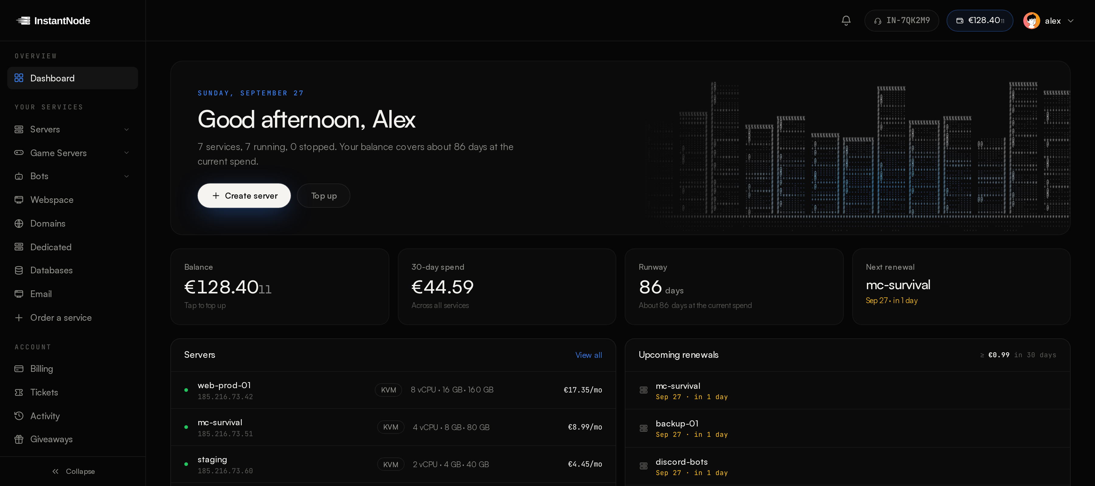The InstantNode panel dashboard: balance, spend, runway and your servers on one screen