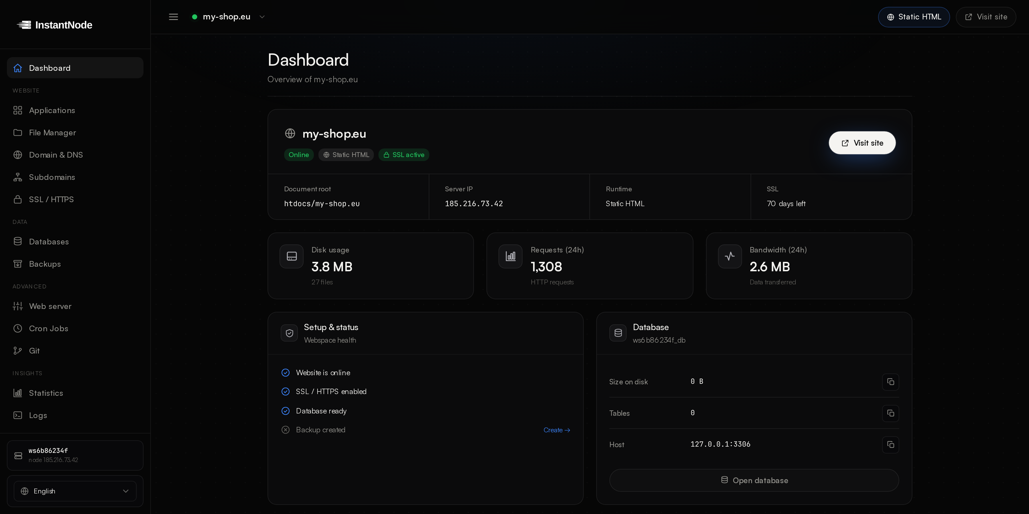 The webspace panel dashboard: document root, server IP, SSL, disk, requests, bandwidth and database